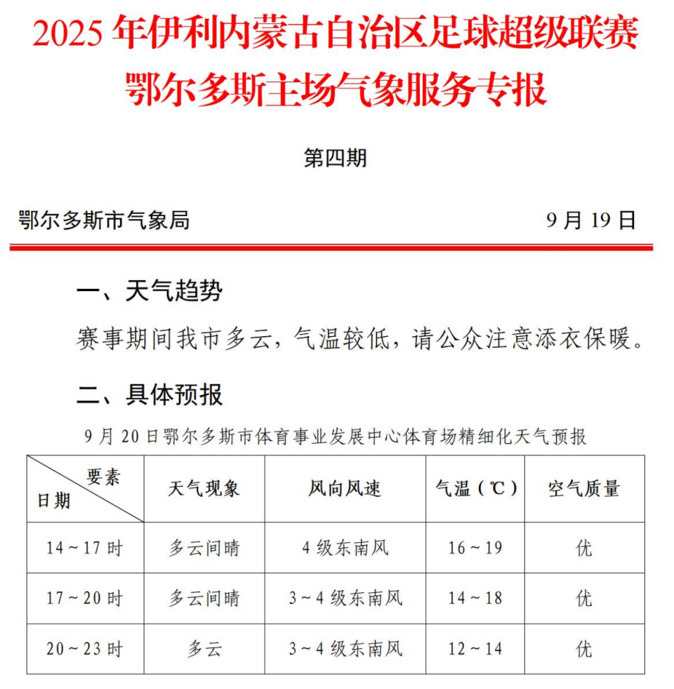 管制范围, 交通环境